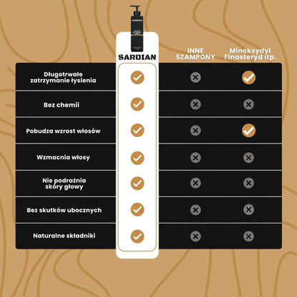 SARDIAN - Szampon Aktywujący Korzenie